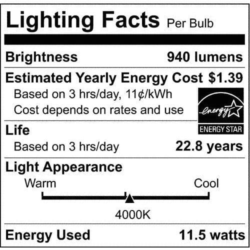 11.5 Watt - LED BR40 - 4000K - 103 deg. Beam Angle - Medium base - 120 Volt - dimmable - 6 Pack